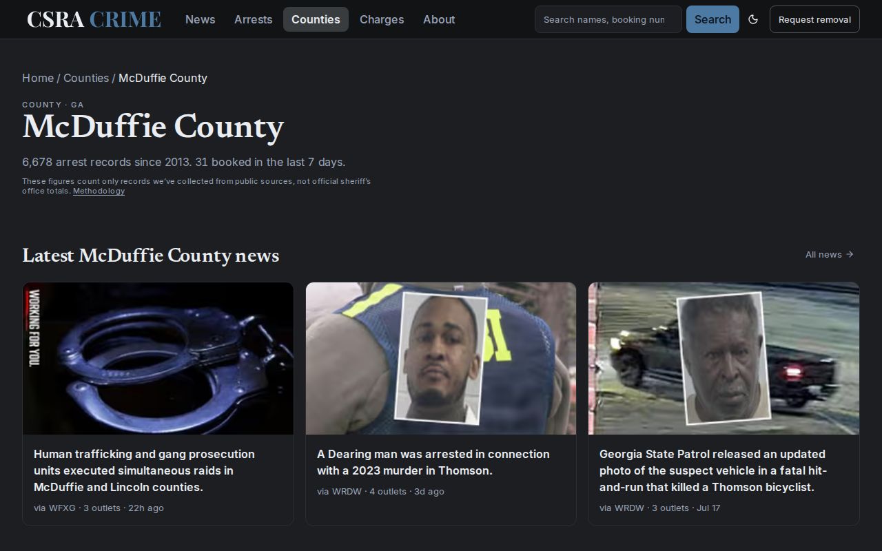 Unofficial CSRA Crime McDuffie County arrest and crime-news index